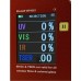 WP4501 | Window Energy Profiler - New for 2025 WP4501 | Window Energy Profiler - New for 2025